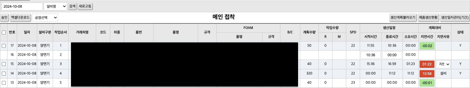 MES 실시간 공정 현황 대시보드